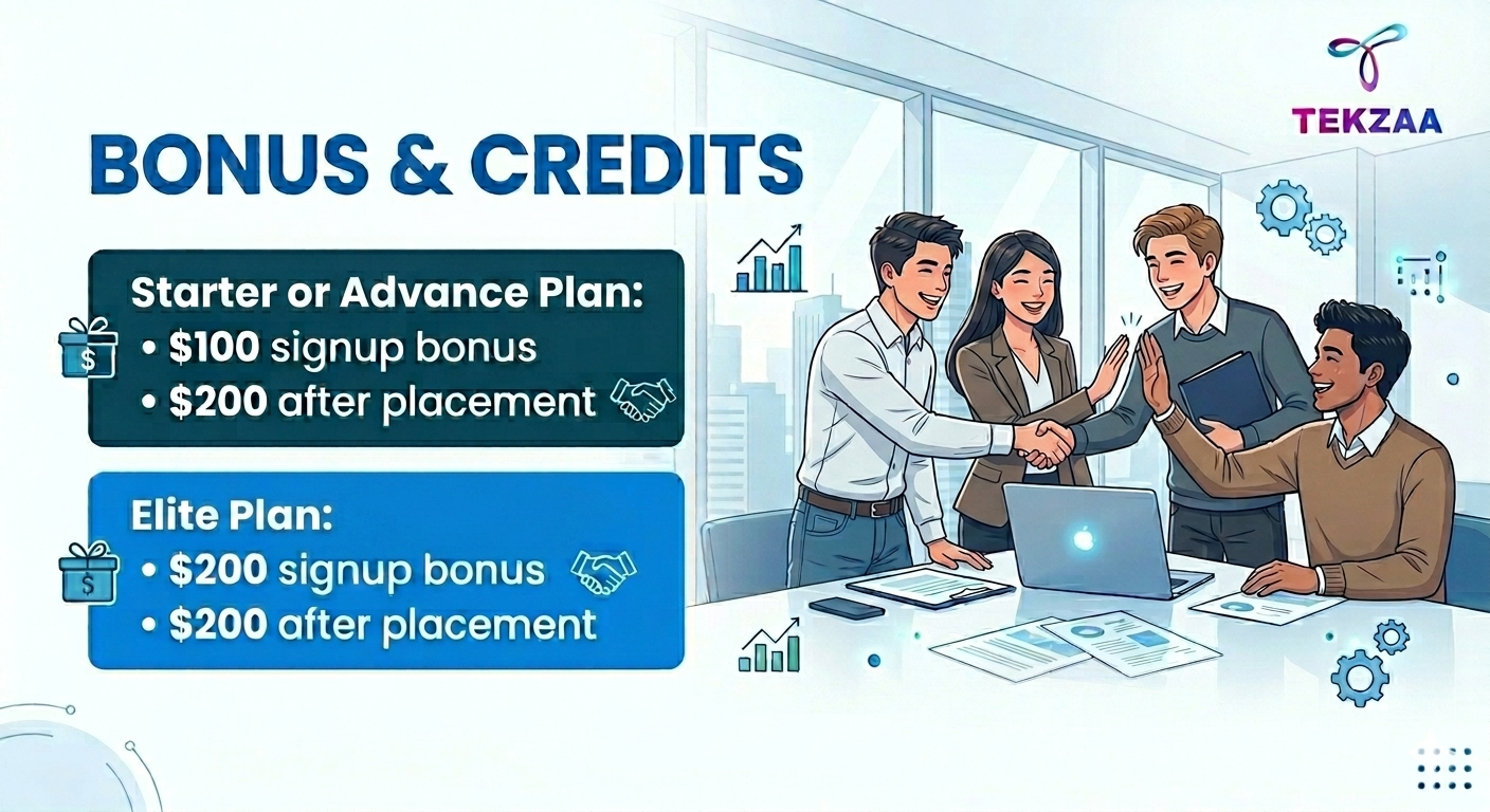 Bonus and Credits