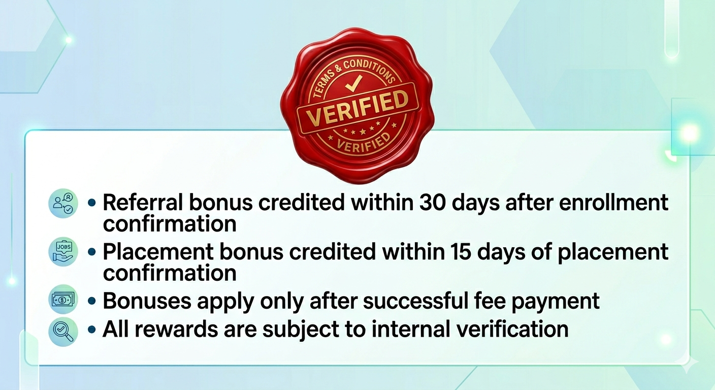 Terms and Conditions